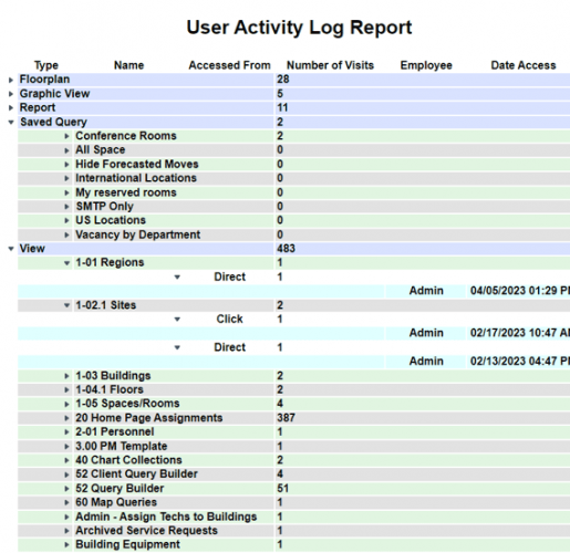 AMS User Activity Tracker