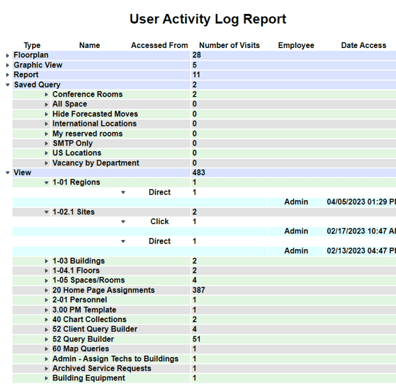 AMS User Activity Tracker